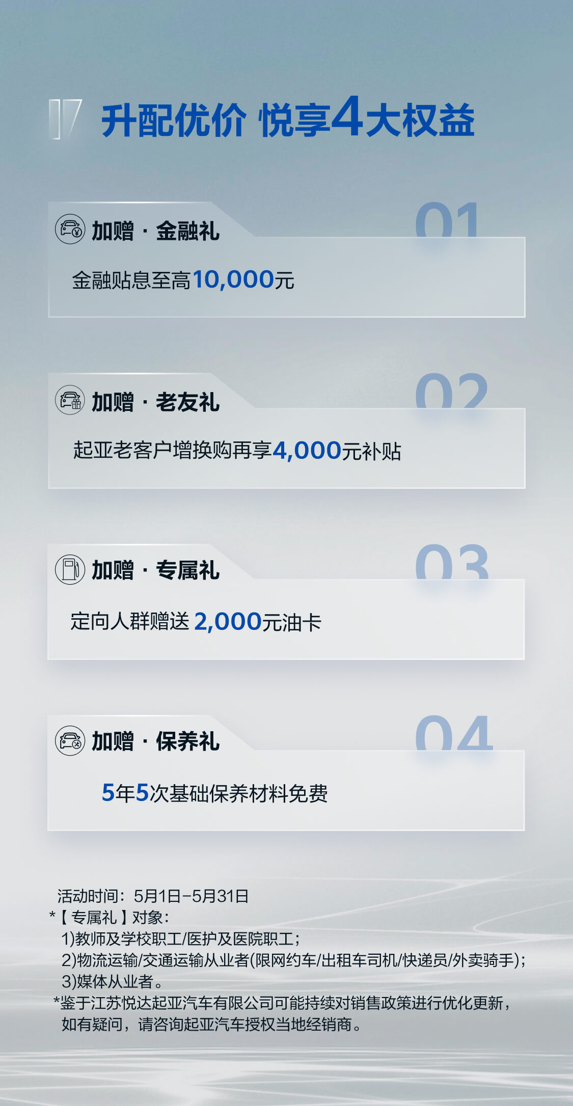 K5政策圖