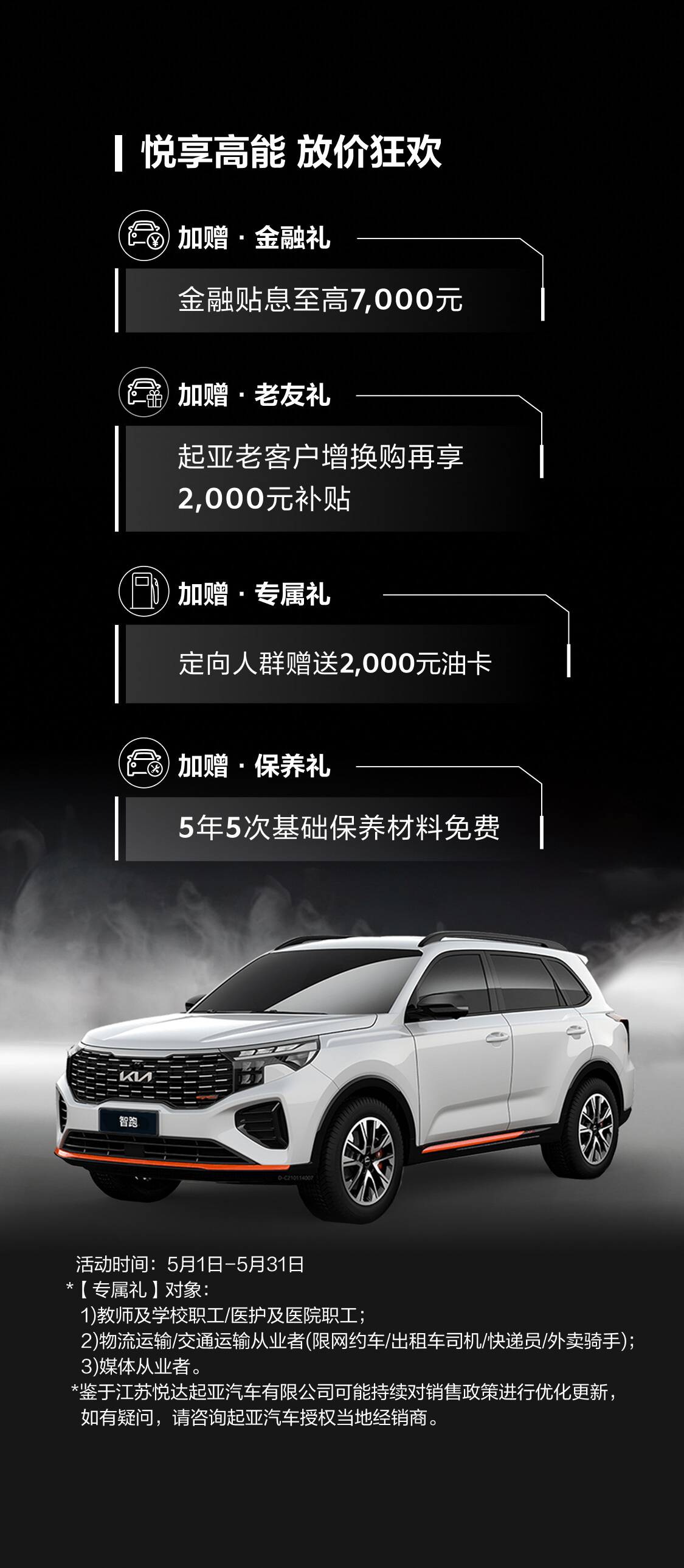 智跑政策圖