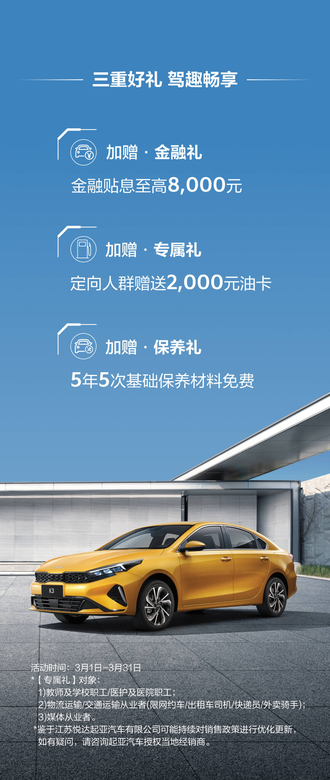 K3政策圖