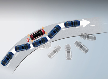 起亞官網(wǎng) 車身穩(wěn)定控制系統(tǒng)（ ESC）